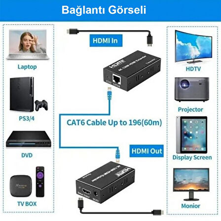 HDMI 4K 120m Extender  alıcı -verici transmitter receiver hdmı Genişletici