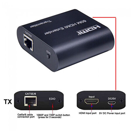 60m Hdmı extender HDMI alıcı verici cat6 genişletici 1080p hdmı extender
