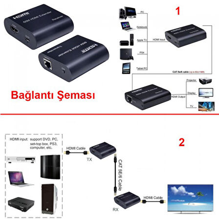 60m Hdmı extender HDMI alıcı verici cat6 genişletici 1080p hdmı extender