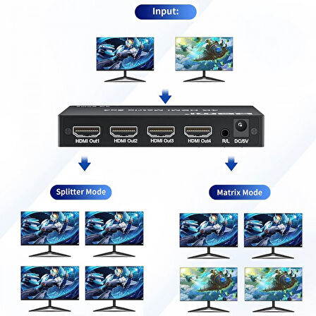 2x4 HDMI Matrix 4K Anahtarı, 2 in 4 Out Matrix Video Switcher Splitter