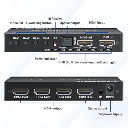 2x4 HDMI Matrix 4K Anahtarı, 2 in 4 Out Matrix Video Switcher Splitter