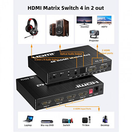 HDMI Matrix 4K 60Hz 4x2  4 giriş 2 çıkış Uzaktan Kumandalı hdmı matrix