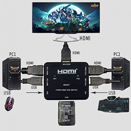 2 port Hdmı kvm switch anahtarlı  hdmı kvm switch 2 giriş 1 çıkış