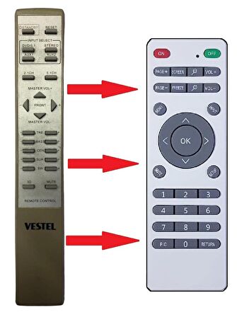 Vestel HT-728DT Uyumlu Ses Sistemi Kumandası (Muadil Ürün)