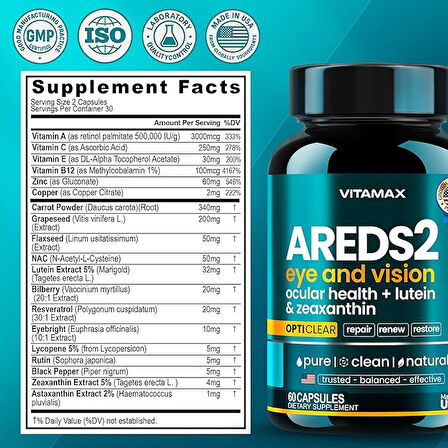 AREDS 2 Eye Vitamins - Lutein, Zeaxanthin, Bilberry, Astaxanthin Mineral Vision 60 Kapsül