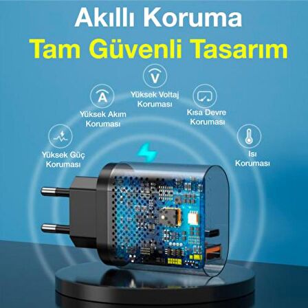 Coofbe Akım Korumalı Super Hızlı QC3 PD3.0 İphone Şarj Başlığı iphone 11 12 13 14 Pro Max Şarj Adaptörü