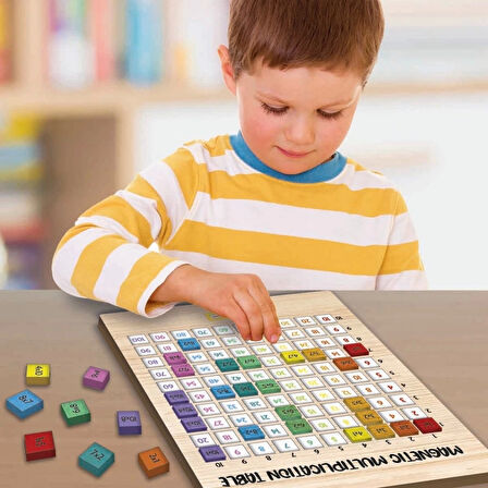 Nessiworld Manyetik Çarpım Tablosu