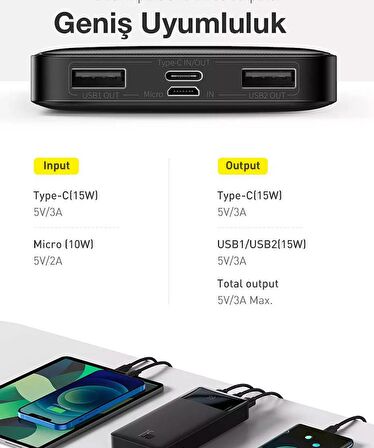 Baseus Super 15 W 20000 mAh Hızlı Şarj Powerbank Siyah 