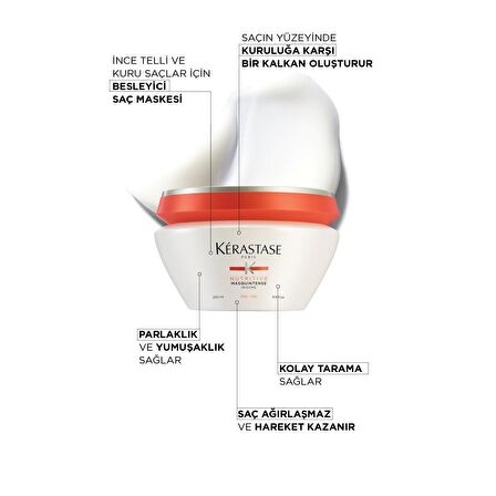 Kerastase Nutritive Masquintense Fine Saç Maskesi 200ml