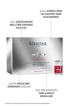 Kerastase Specifique Aminexil Saç Bakım Kürü 6ml*42