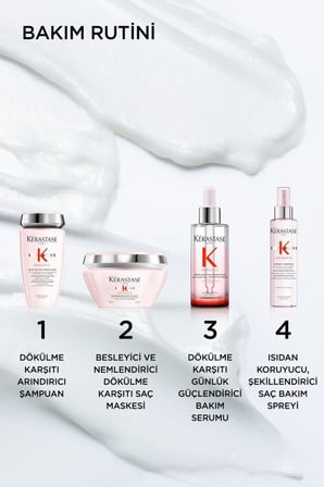 Kerastase Genesis Serum Anti-Chute Fortifiant Saç Serumu 90Ml