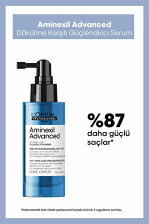 Loreal Serie Expert Serioxyl Advanced Dökülme Karşıtı Bakım Seti