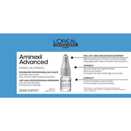 Serie Expert Aminexil Advanced Saç Dökülmesine Karşı Etkili Serum 10x6ml