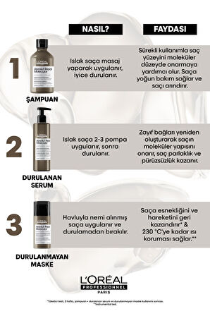 Loreal Serie Expert Absolut Repair Molecular Bakım Seti