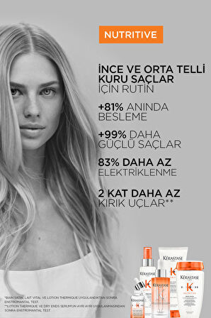 Kerastase Nutritive Lotion Thermique Kolay Tarama Sağlayan Termik Losyon 150 ml