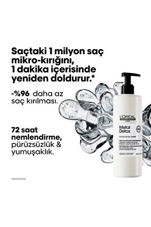 Loreal Professionnel Serie Expert Metal Detox Şampuan Öncesi Bakım 250 ml