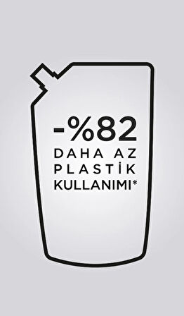 Kerastase Nutritive Bain Satin Riche Yoğun Nemlendirici Şampuan 500 ml