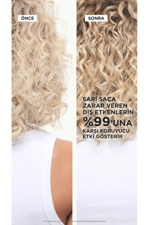Blond Absolu Blonde Guard Sarı Saçlar Için Koruyucu Nemlendirici Durulanmayan Bakım Spreyi 190 ML