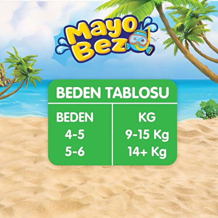 Nessiworld Molfix Mayo Bez 4-5 Beden 9-15 Kg 11 Adet