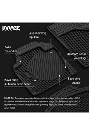 Image Audi A3 Hb Sportback (8P) (2004 - 2012) Ekstra Havuzlu Universal 3D Plus  Kauçuk Oto Paspas Bej