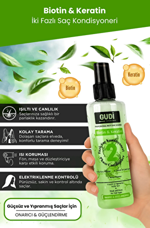  Biotin & Keratin İçerikli Çift Fazlı Saç Bakım Fön Suyu 250 ml-Onarıcı & Güçlendirici