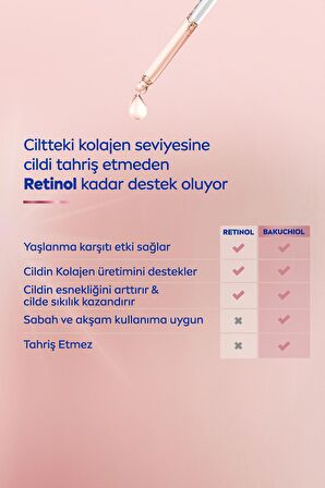 Nivea Cellular Expert Lift Doğal Retinol Alternatifi Saf Bakuchiol İçeren Cilt Serumu 30ml, Sıkılaştırıcı