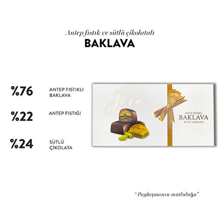 Juva Sütlü Çikolata Kaplı Antep Fıstıklı Baklava, 230G
