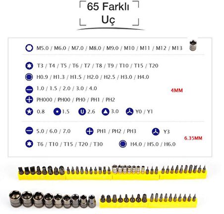 Coofbe Kutulu Profesyonel Çelik Döndürülebilir Manyetik Uçlu 70 Parça Tornavida Seti Tamir Seti 