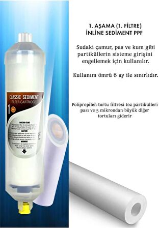 Su Arıtma Cihazı Filtresi 5 Li Set - Inline Quick 5 Aşama Filtre Takımı