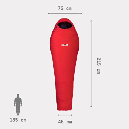 Millet BAIKAL1500 REG Uyku Tulumu MIC1129 N0335