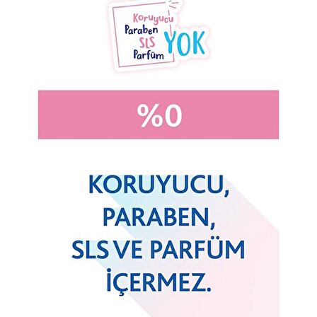 Bepanthol Baby Pişik Önleyici Merhem 100 gr 2 Adet