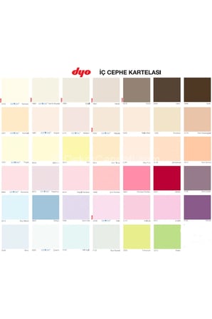 Dinamik Silikonlu Silinebilir Ipek Mat Iç Cephe Duvar Boyası