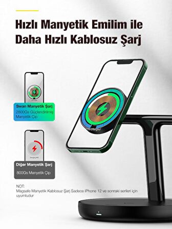 Baseus Akım Korumalı 3in1 Magsafe Kablosuz Şarj Kulaklık Saat Telefon Kablosuz Şarj İstasyonu Masaüstü Şarj