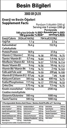 Progainer Çilekli 3000 gr Gainer Karbonhidrat Tozu