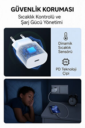 İPhone 15 Pro Max Uyumlu 35W Şar Adaptörü