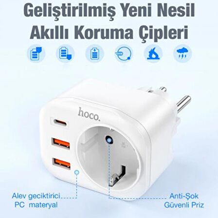 Coofbe Type-C Hızlı Şarj Aleti Beyaz