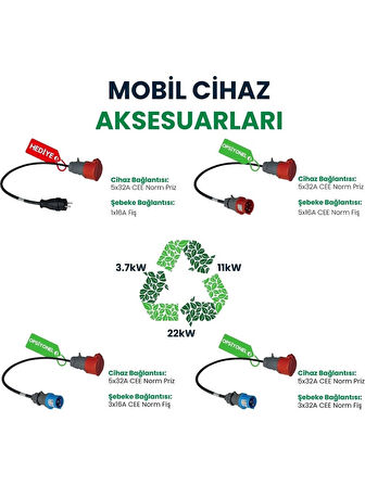 Viego Taşınabilir Elektrikli Araç Şarj Cihazı 11/22KW MOD 2 16/32 Amper, Dönüştürücü Fiş Hediyeli 5 mt Şarj Kablosu, Cee 3 Fazlı Fiş