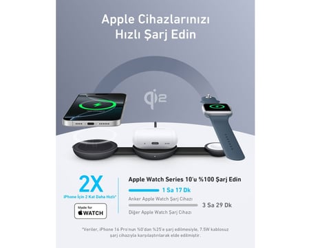  Anker MagGo 3'ü 1 Arada Kablosuz Şarj İstasyonu, MagSafe Uyumlu, Qi2 Sertifikalı,15W Katlanabilir S