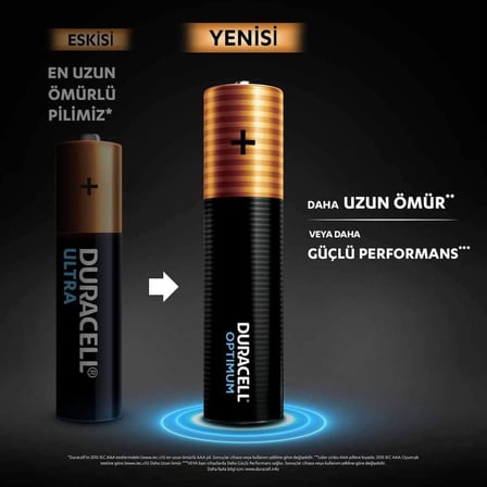 NessiWorld 4Lü Optimum AAA Kalem Pil
