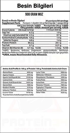 Hardline Whey Protein Tozu 3 Matrix 908 Gr Muz Aroma 30 Porsiyon