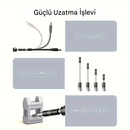 115 Parça Bilgisayar Gözlük Saat Telefon Tamir Tornavida Seti Kutulu