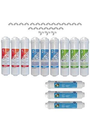 Kapalı Kasa Su Arıtma Cihazı Filtresi Inline 2 Yıllık Bakım Seti (MEMBRANSIZ SET)