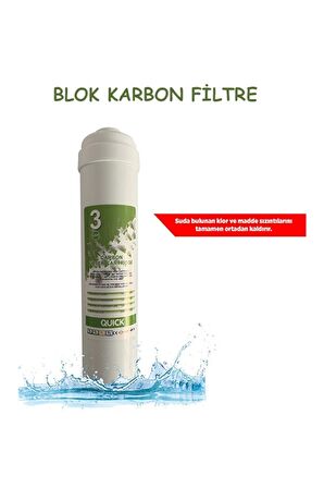 Kapalı Kasa Su Arıtma Cihazı Filtresi Inline 2 Yıllık Bakım Seti (MEMBRANSIZ SET)