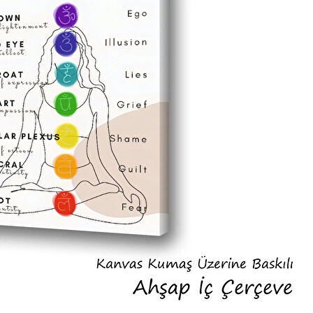 yoga çakra baskılı kanvas duvar tablosu