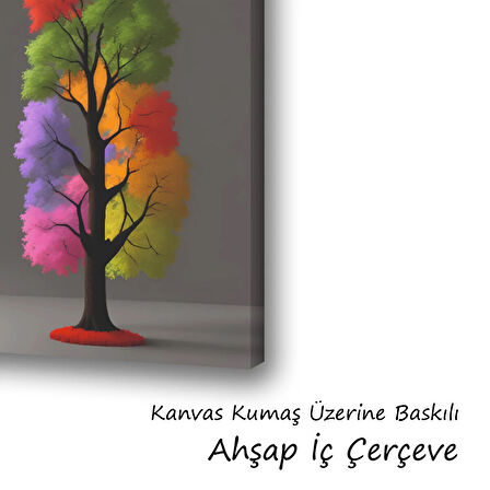 renkli ağaç baskılı kanvas duvar tablosu