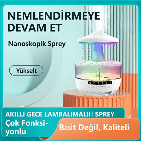  Mantar Yağmur Damlası Renk Değiştiren Gece Lambası + Bluetooth Hoparlör 