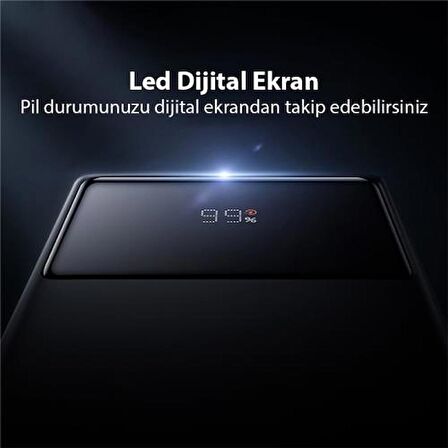 Baseus Super 22.5 W 20000 mAh Hızlı Şarj Powerbank Siyah 