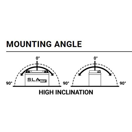 BS Battery BGZ20HL Motosiklet Aküsü 300934