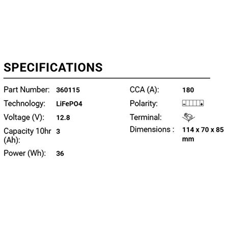 BS Battery BSLI-02 MAX Lithium-Ion Motosiklet Atv Aküsü 360115