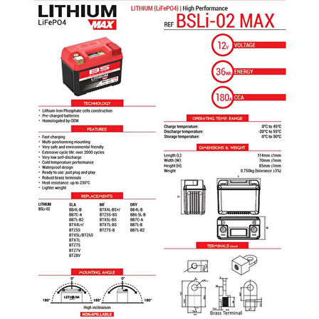 BS Battery BSLI-02 MAX Lithium-Ion Motosiklet Atv Aküsü 360115